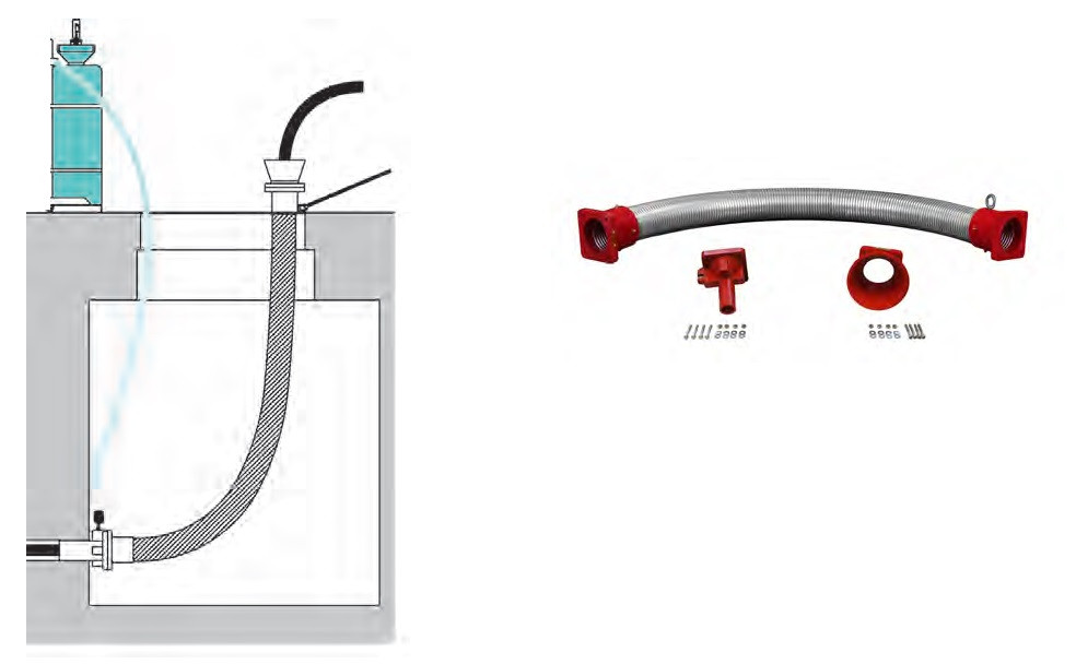 DCD 32620-550 Duct Entry Adapter 5" Guide X 5" Duct NEW