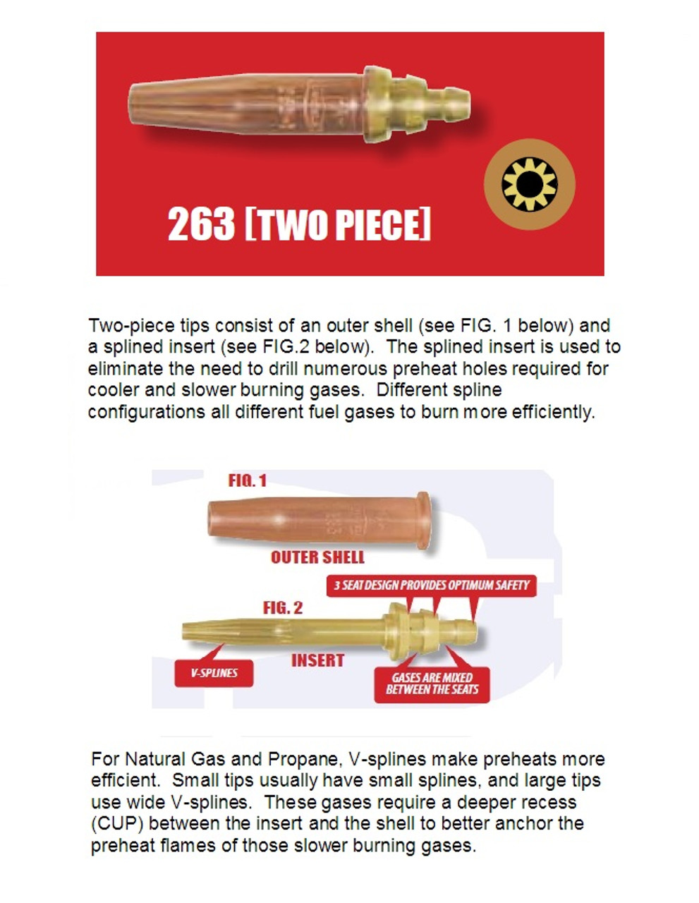 UNIWELD 263-1D / UPC 35292 2 Piece Fuel/Gas Cutting Tip #1 Display Card MINIMUM ORDER 1 NEW