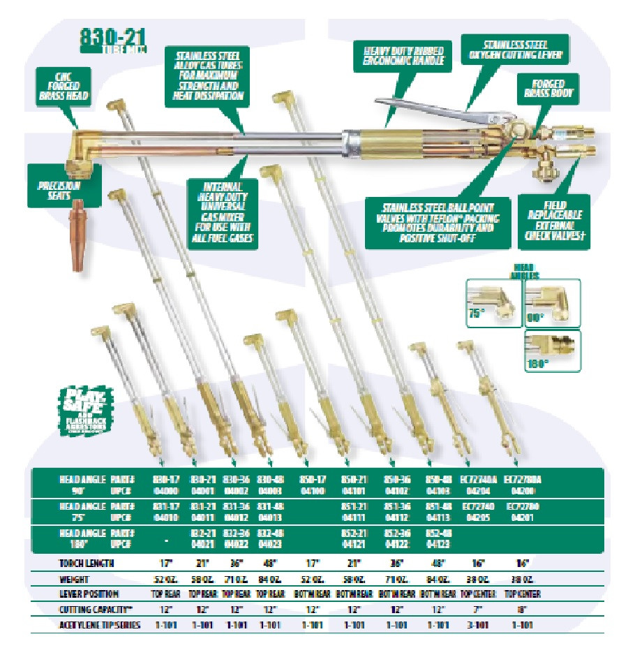 UNIWELD 850-36 / UPC 04102 Hand Cutting Torch 90° 36" Bottom Rear Lever Fuel/Gas  MINIMUM ORDER 1 NE