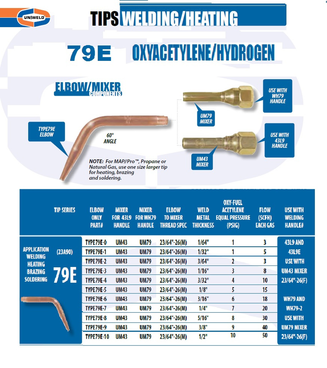 UNIWELD TYPE79E-3 / UPC 30473 Oxyacetylene/Hydrogen Tip Elbow #3  MINIMUM ORDER 1 NEW