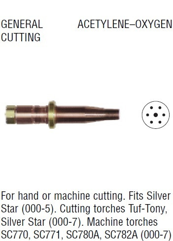 GOSS SC12-3 TIP CUT, for SMITH, GOSS # 2276-3