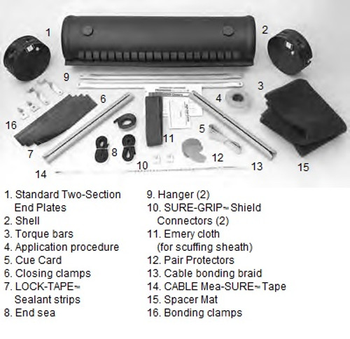 PLP 80802176 CLOSING CLAMP for REDDI CLOSURE (2) *ORDER MINIMUM* 100