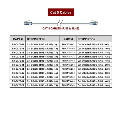 TAG RH-CAT5-150 Cat 5 Cable (RJ45 to RJ45) - 150'     NEW
