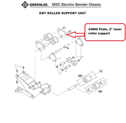 GREENLEE 34965 PLATE SUPPORT-INNER ROLLER (2 FT ) 50349651/783310349655 NEW