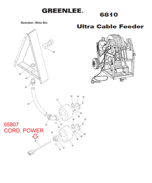 GREENLEE 05807 CORD POWER 50058070/783310058076 NEW