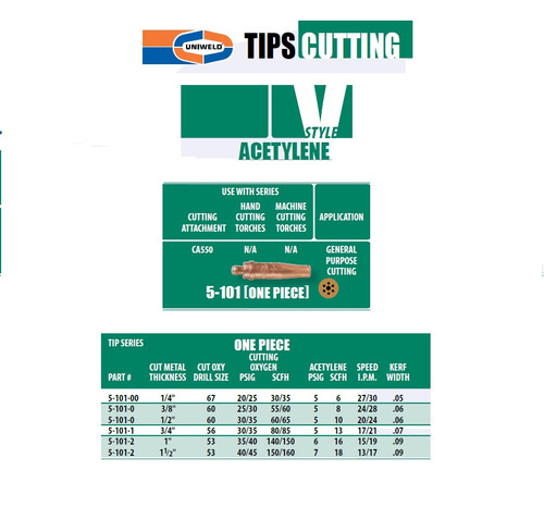 UNIWELD 5-101-00D / UPC 34505 1 Piece Acetylene Cutting Tip #00 Display Card MINIMUM ORDER 1 NEW