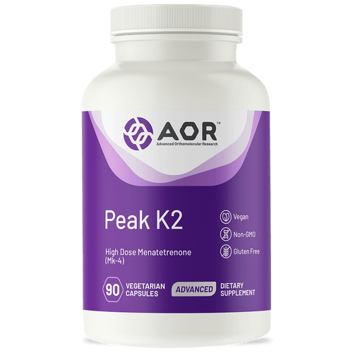 Peak K2