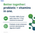 UltraFlora® Probiotic + Multivitamin 30 Caps - Metagenics 