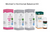  Biotherapeutic Drainage Women's Hormonal Balance KIt | UNDA 