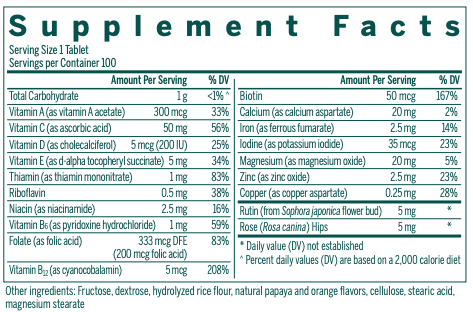 children-s-chewable-vitamins.png