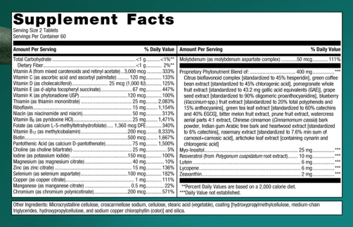 phytomulti-multivitamin-120-tablets-supplement-facts.png