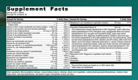 phytomulti-multivitamin-60-tablets-supplement-facts.png
