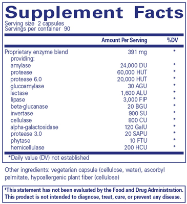 Supplement Facts
