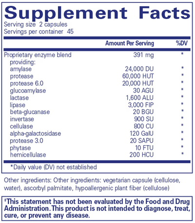 Supplement Facts