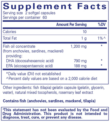 Supplement Facts