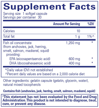 Supplement Facts