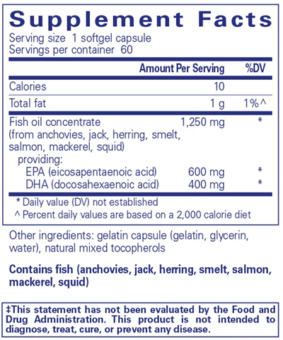 Supplement Facts