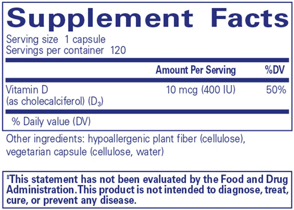 Supplement Facts