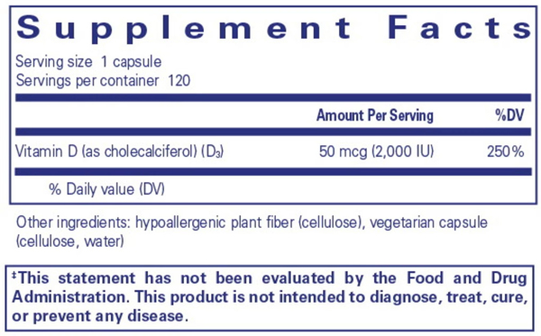 Supplement Facts