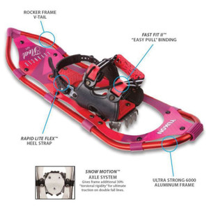 Float Wms Snowshoekit 8 X 21
