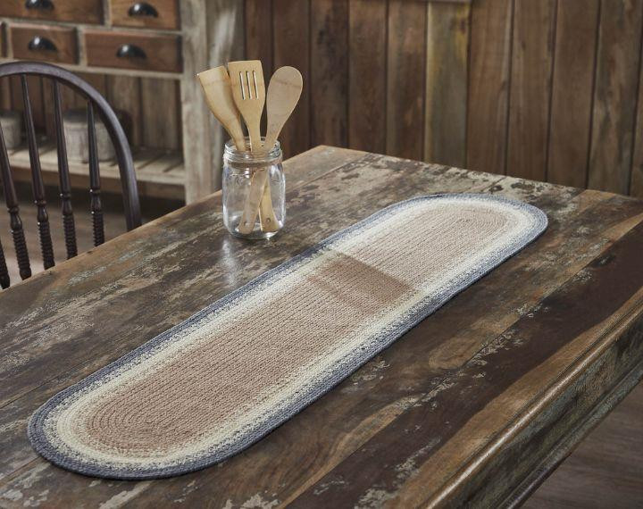 Finders Keepers Kitchen & Dining Collection