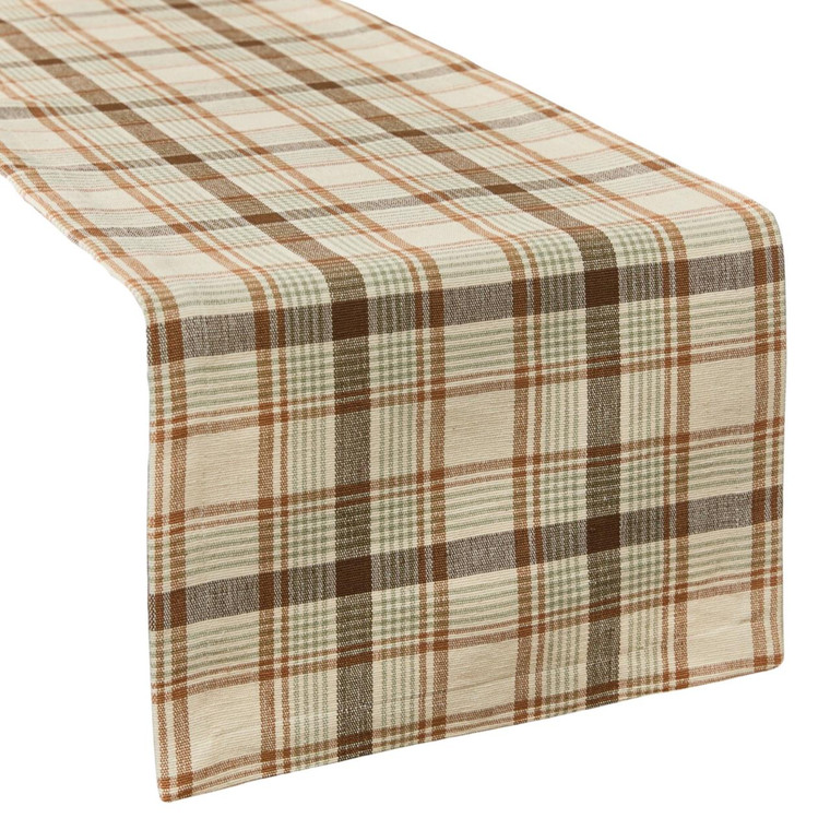 Edgewood Table Runners