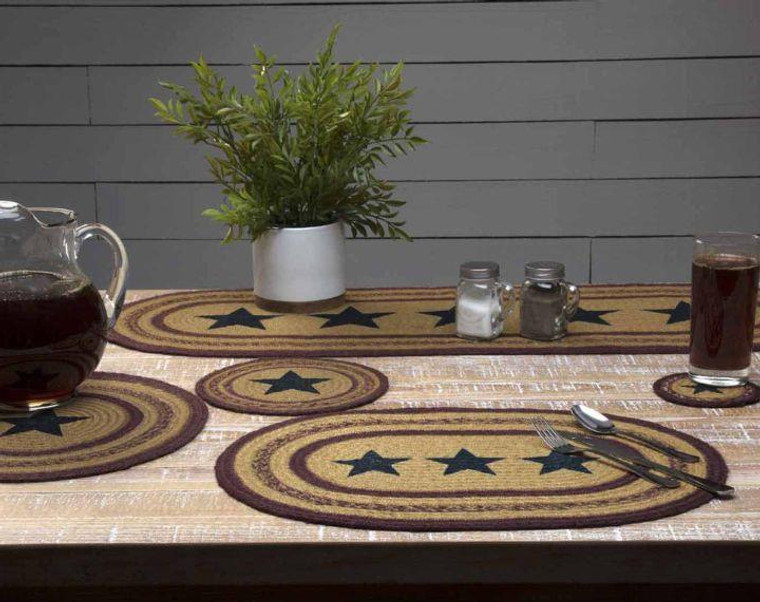 Potomac Kitchen & Dining Collection