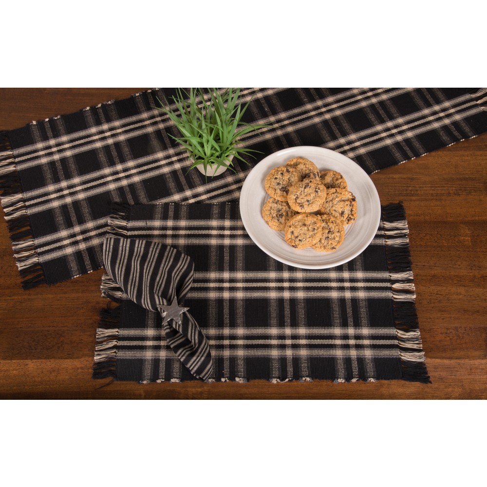 Richman Placemats