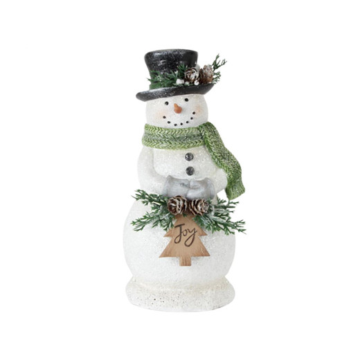 Snowman-Joy-Resin-8-25-