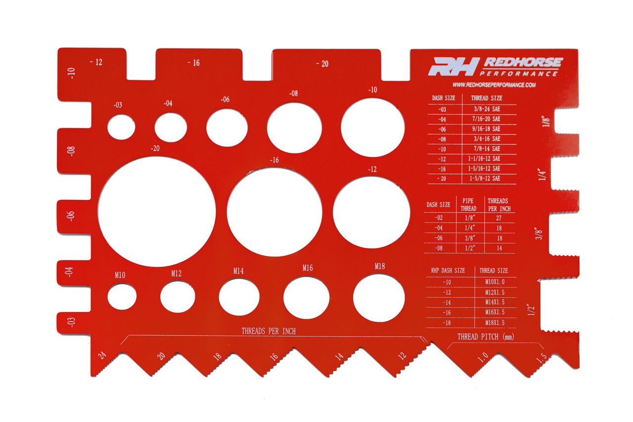 thread pitch gauge chart