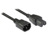 3M C14 to C15 High Temperature Power Cable 3x1.0mm2