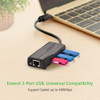 20CM USB 3.1 Type-C Male to 10/100 LAN & USB 3 Port Hub