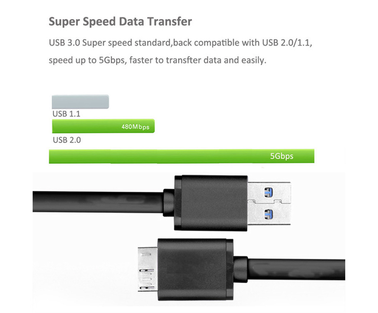 2M USB 3.0 AM To Micro BM Cable