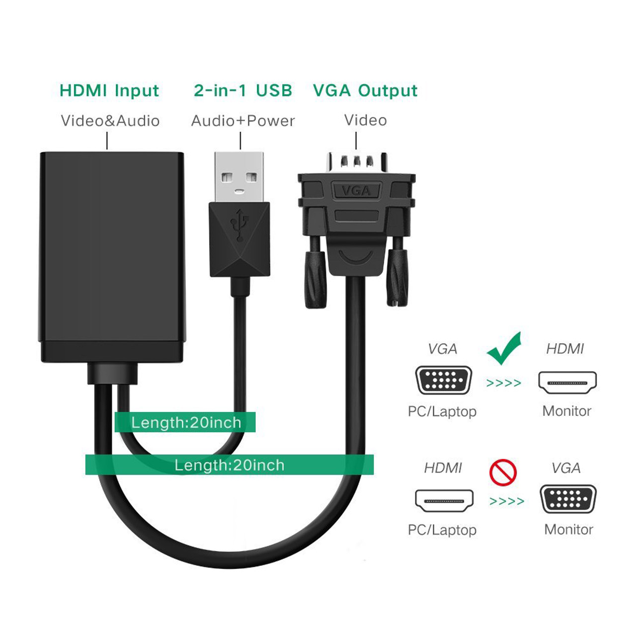 50CM VGA to HDMI Converter Cable With Audio