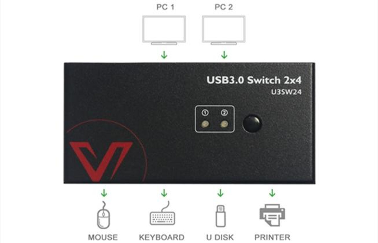 4 Port USB 3.0 Sharing Switch ( 2PCs share 4 Devices )