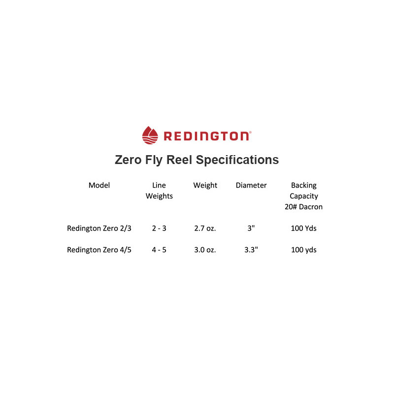 Redington Zero Fly Fishing Reel