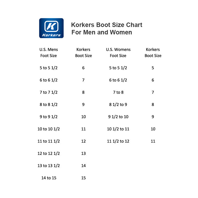 Korkers Sizing Chart