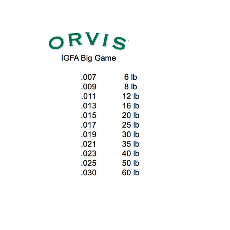 Orvis Mirage Fluorcarbon Leaders 2-Pack