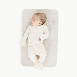 Gathre Micro Playmat Placemet Micro in World Map