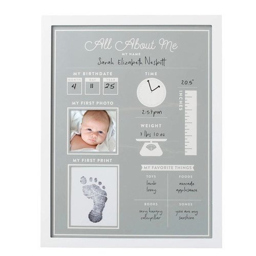 Pearhead - All About Me