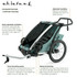 Thule Chariot Cross 1 Bike Trailer Single (2021) - Majolica Blue; Active Baby Vancouver Canada Thule Chariot Cross 1 Bike Trailer Single (2021) - Majolica Blue; Active Baby Vancouver Canada