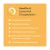 Vitapas C Liposomal - 2 Pack