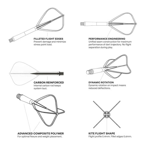 Flight Deck-One Piece Dart Flight and Shaft System-Black-Kite Shape-Shot