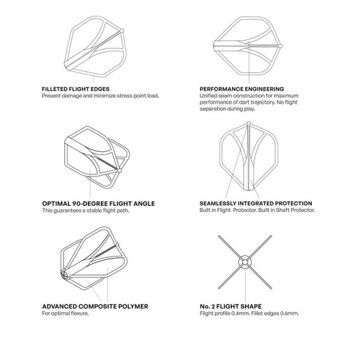 Shot Airfoil Molded Flight Set-Clear Standard