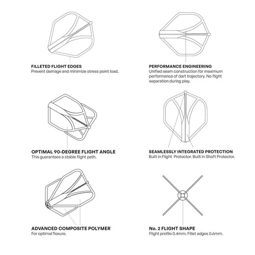 Shot Airfoil Molded Flight Set-Yellow Standard