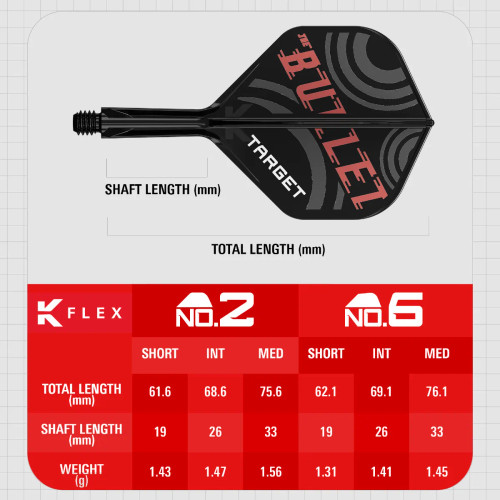 K-FLEX FLIGHT STD/NO2 STEPHEN BUNTING