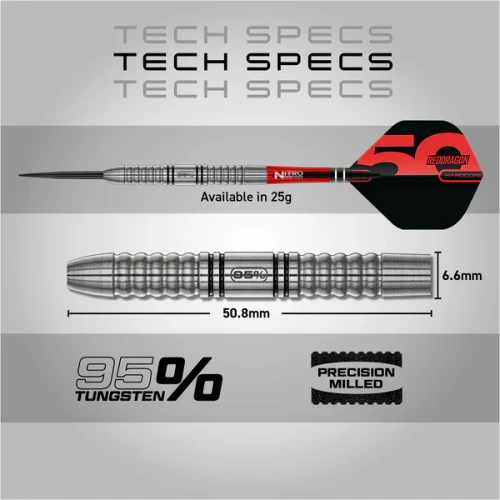 Penetrator 1