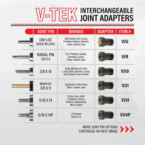 Bull Carbon VJ V-TEK Interchangeable System – Adapter