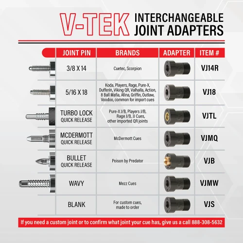Bull Carbon VJ V-TEK Interchangeable System – Adapter