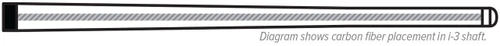 McDermott Carom i-3 High Performance Shaft: Quick Release Black Collar